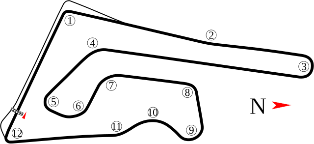 Circuit de Buriram