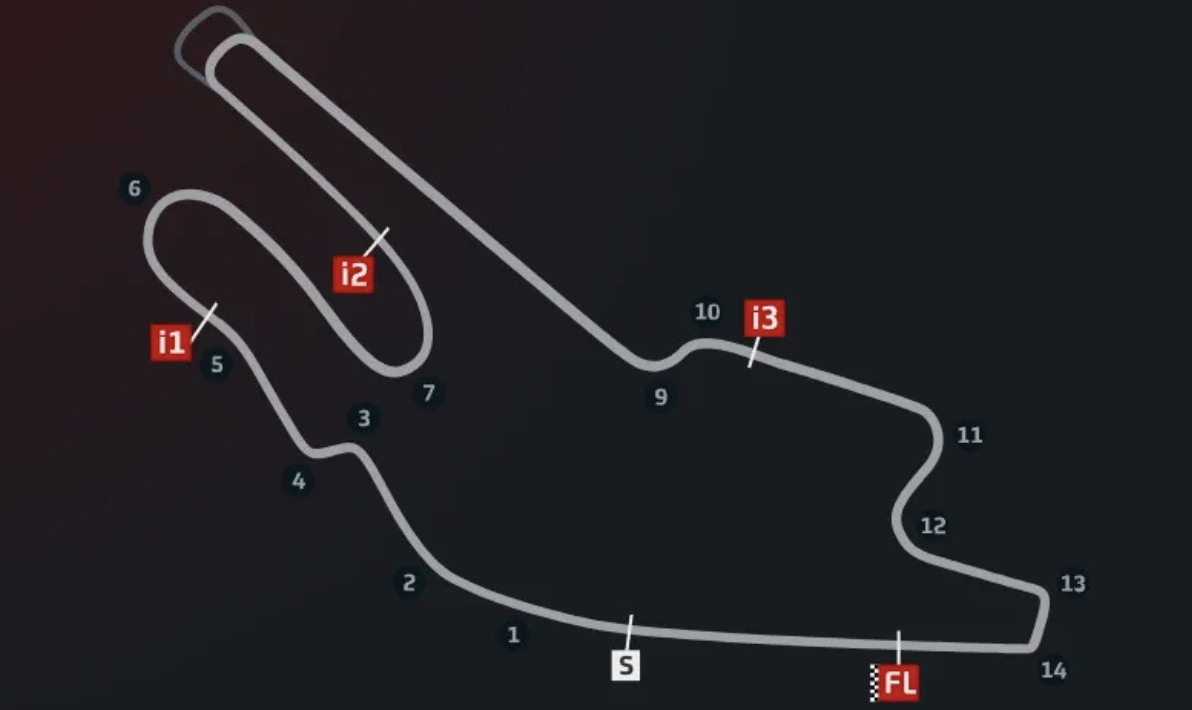 Circuit Bugatti - Le Mans